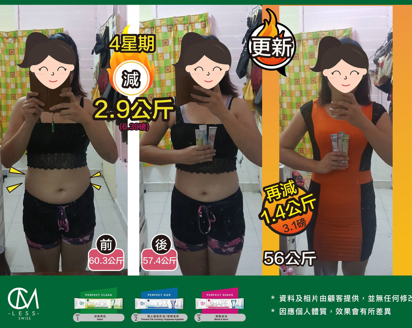 「絕~對要穿上婚前在穿的裙子!」N小姐的-4KG奮鬥史