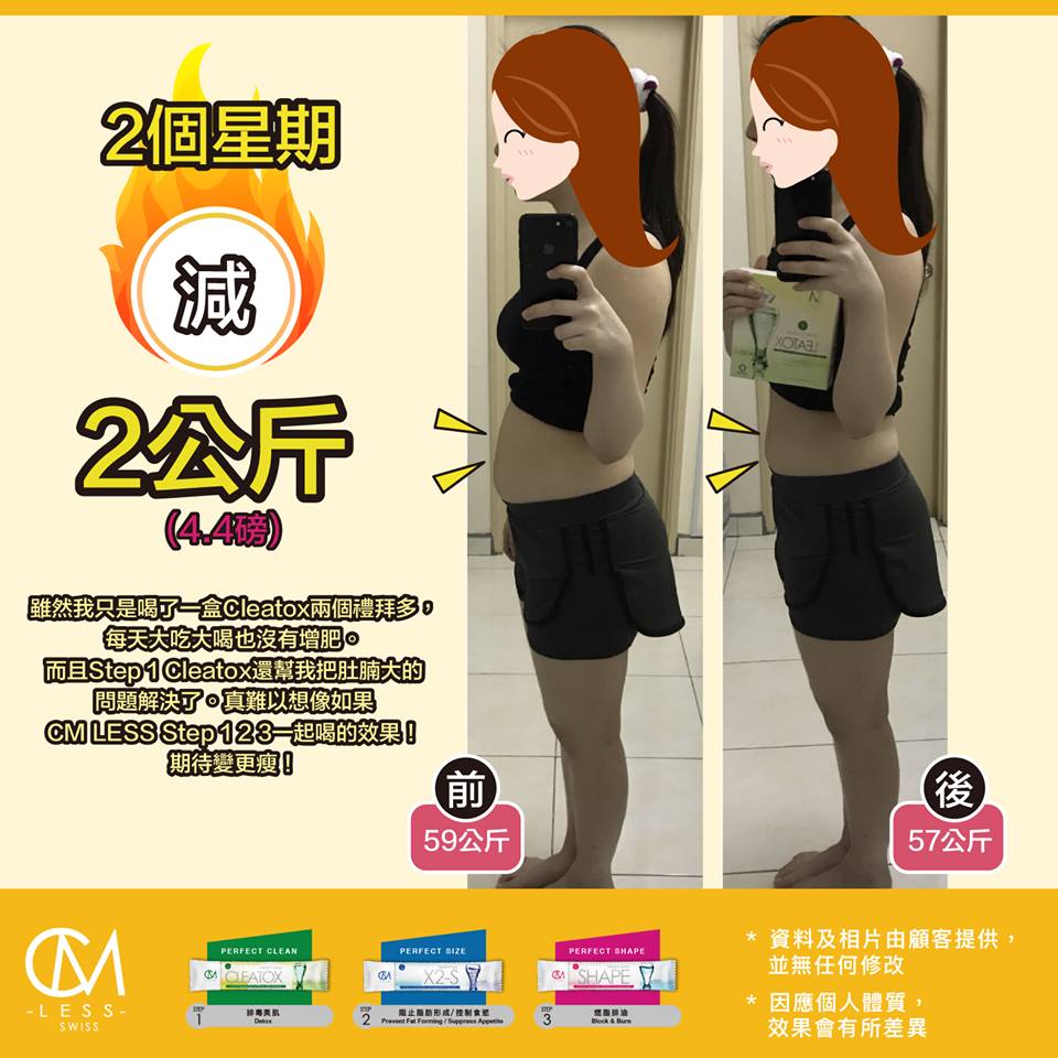 擺脫「小腹婆」稱號吧!M小姐的案例分享。