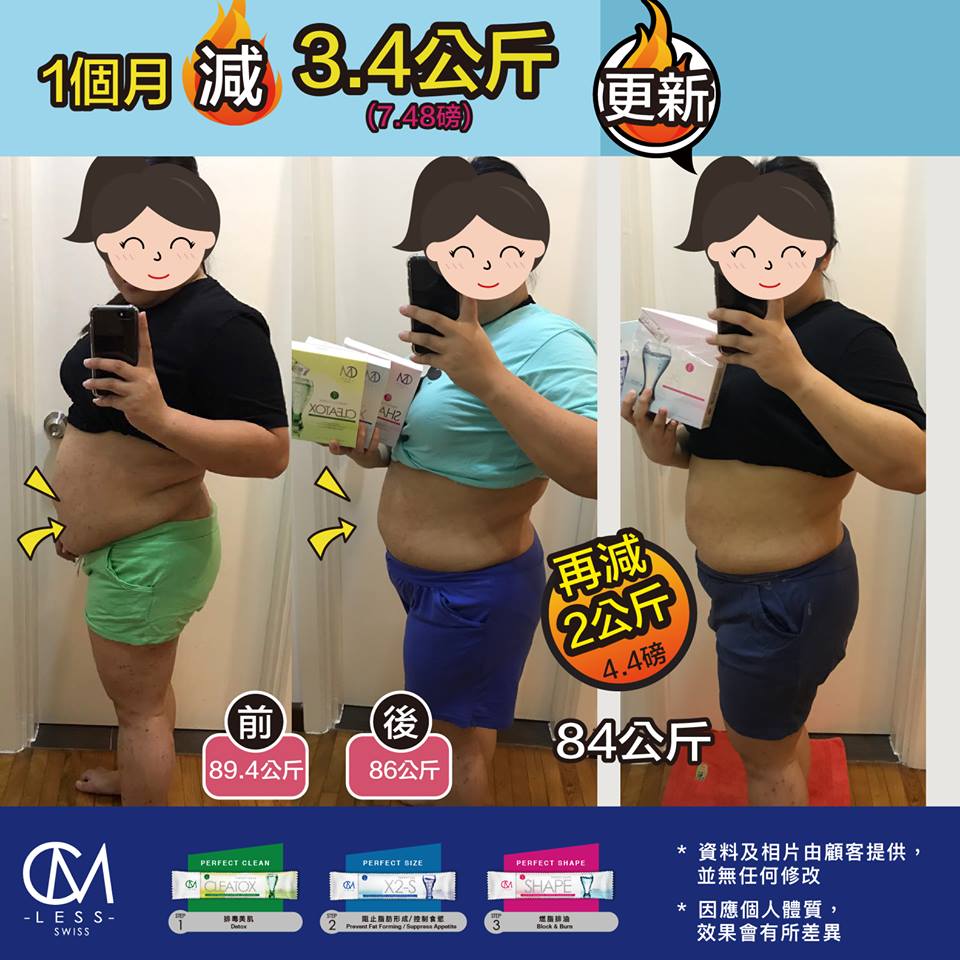 「想開始減肥,但到底怎樣開始?」來看看L小姐的說法吧!