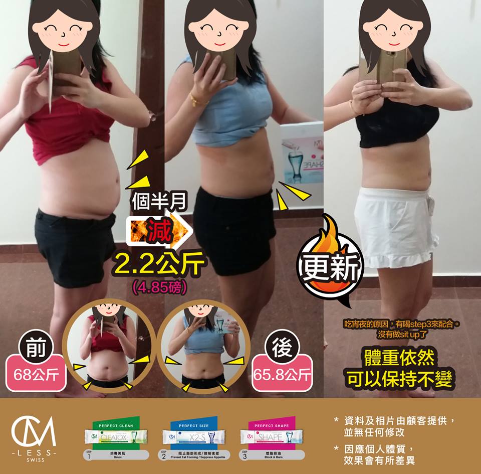 再來一個「瘦身不瘦胸」的案例~P小姐的甩肉之路!