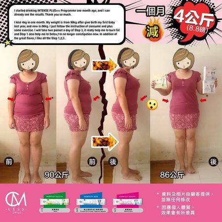 媽媽產後身材更完美!Y媽媽破解「產後發福」魔咒!