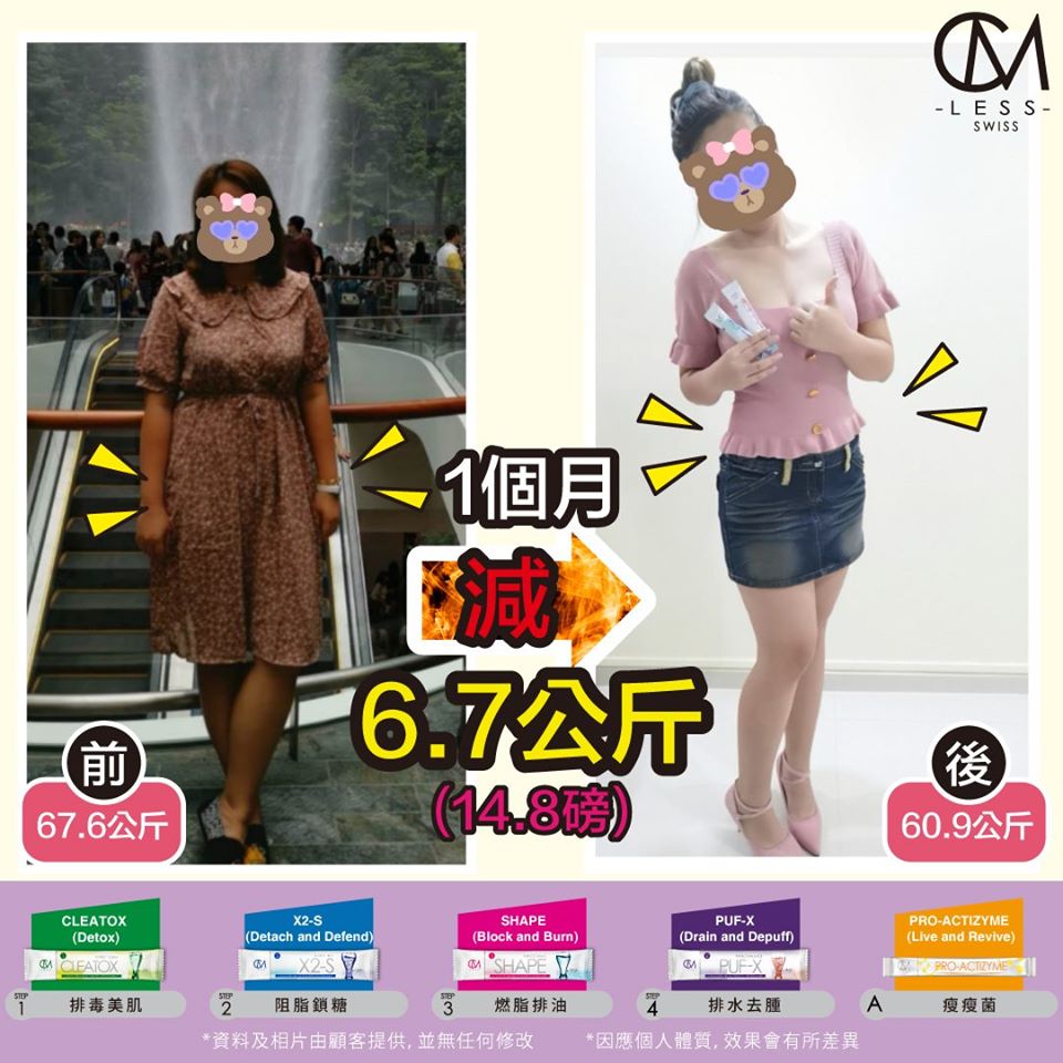 修身王比賽 參賽者C小姐的分享🏆