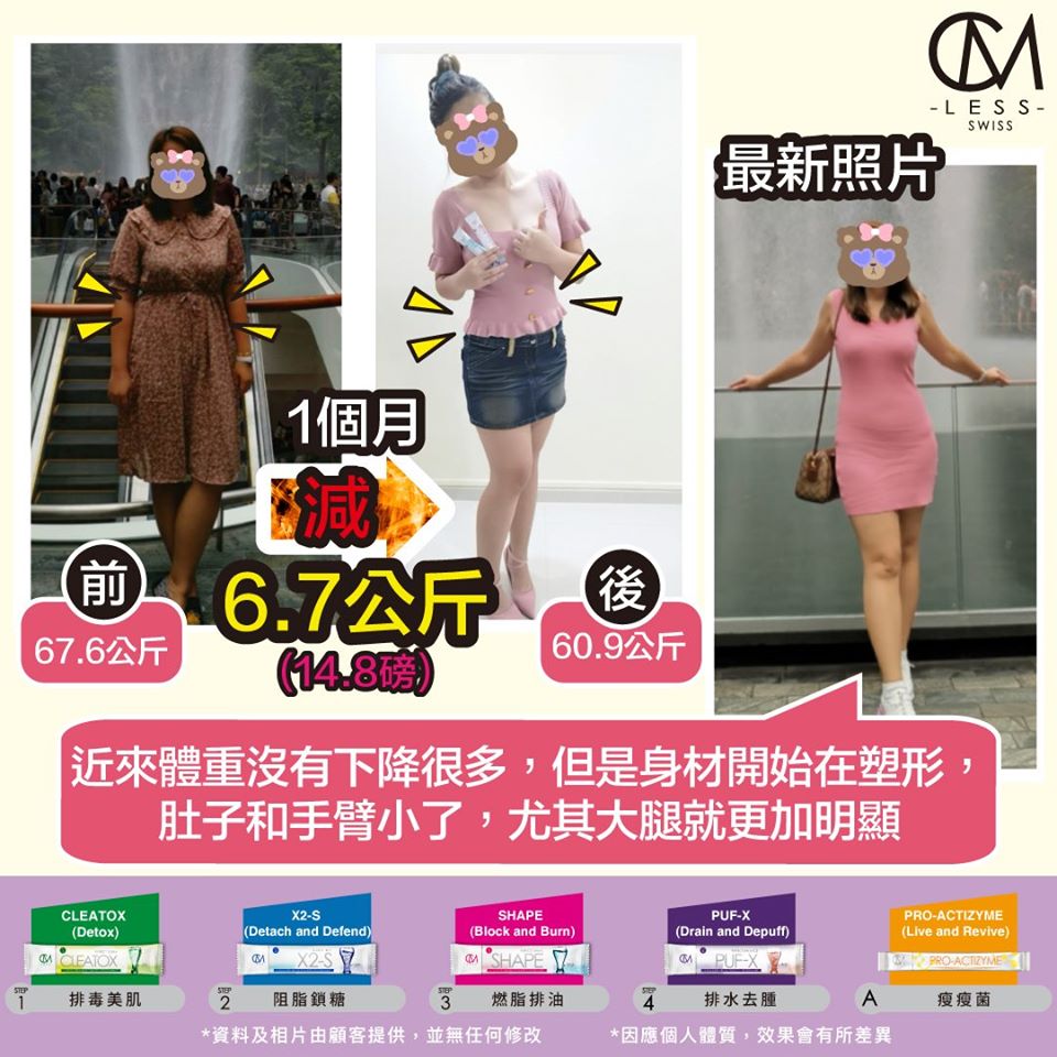 修身王比賽 參賽者真實分享又來了!