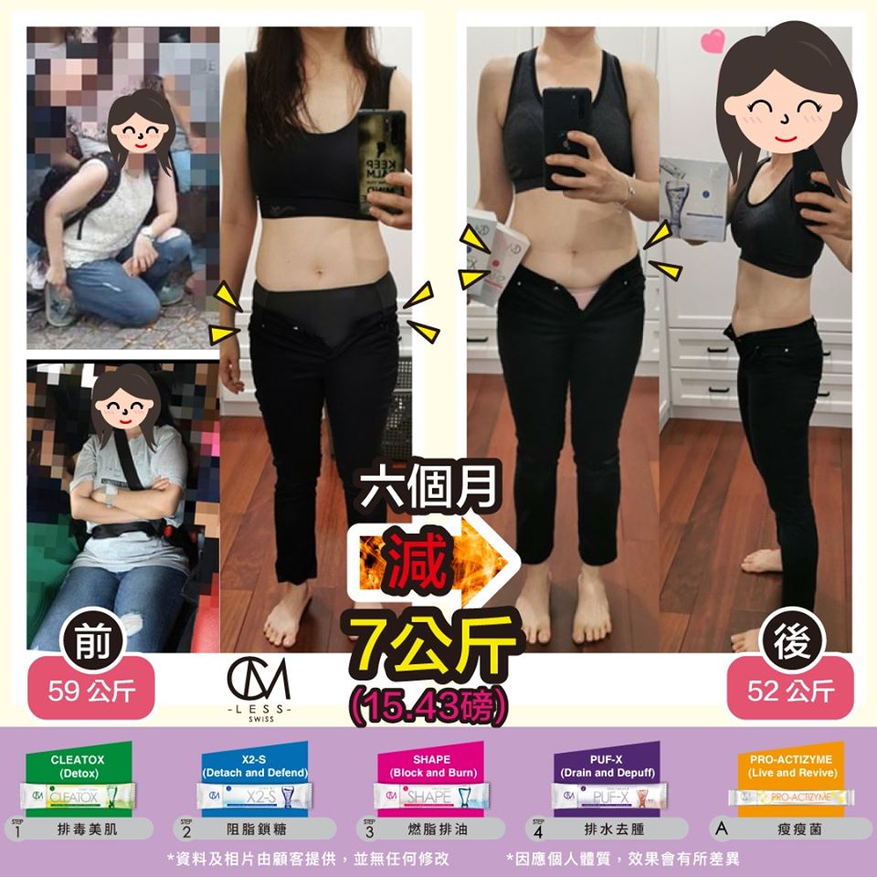 究竟產後是否還有可能穿得上產前在穿的褲子呢?來看看S小姐的親身體驗吧!