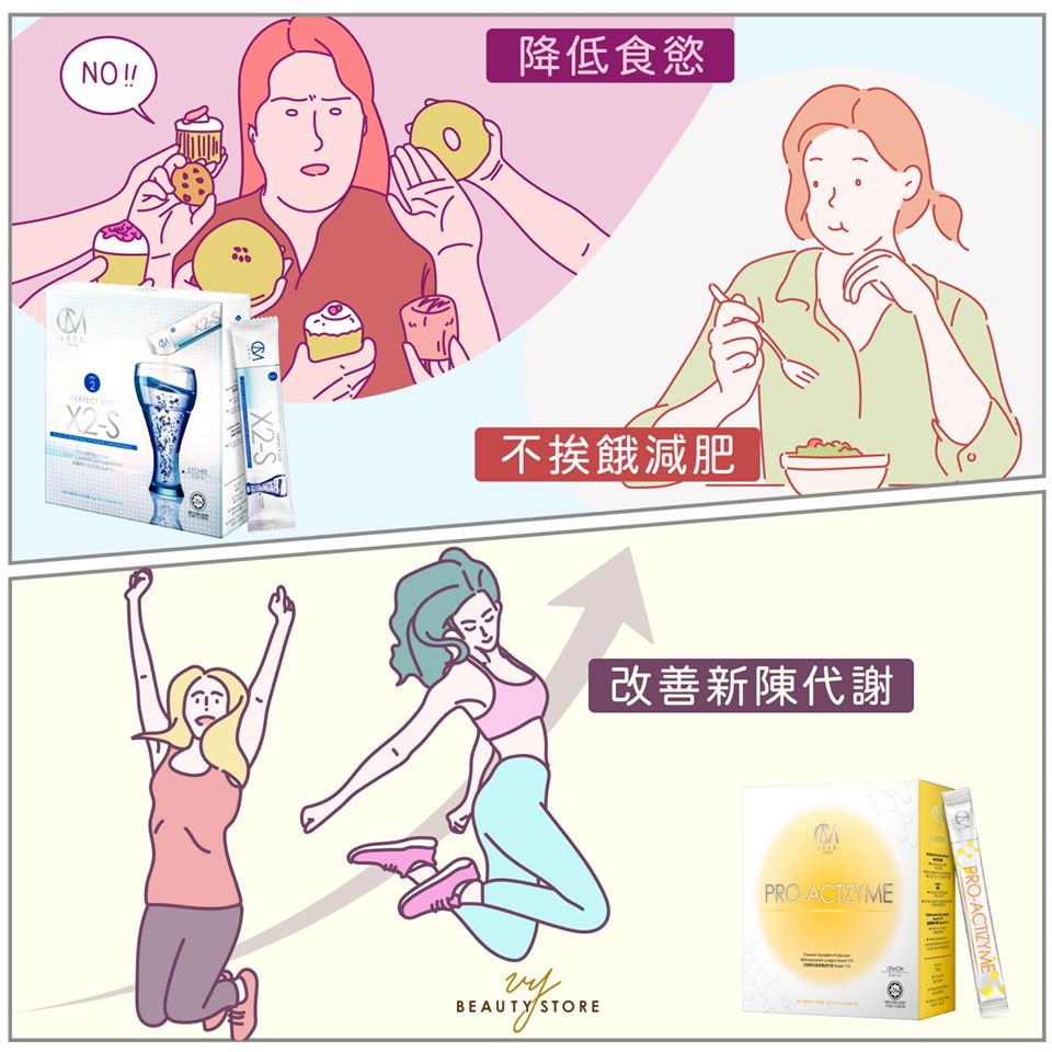必看的三個實現減肥目標小秘訣!