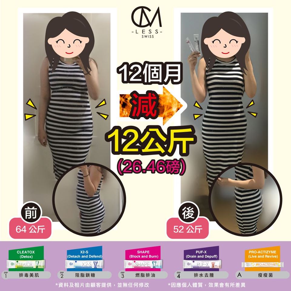 月甩1公斤的分享!穿條紋衣服不再怕顯胖!