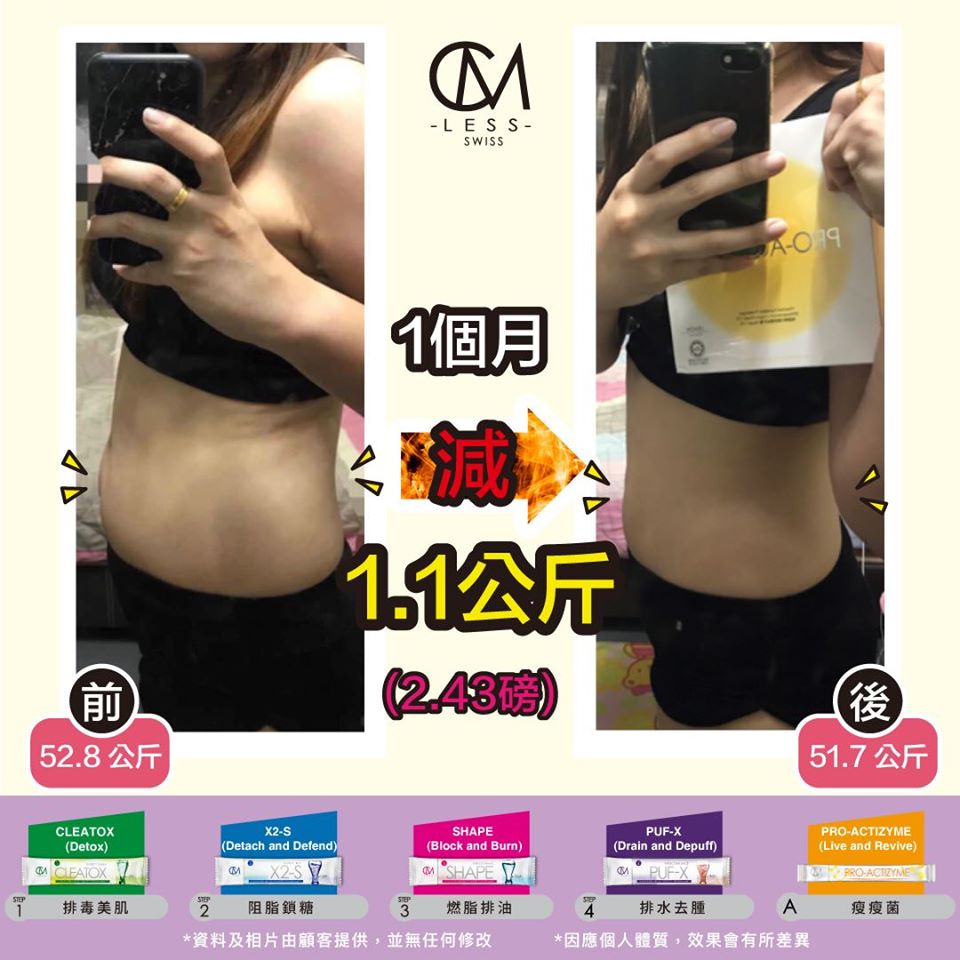腰間贅肉Bye!看看L小姐踏出成功甩肉第一步的分享吧!