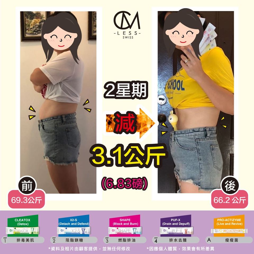 一於在修身前後穿上同一條褲子看清楚修身分別吧!L小姐的小故事分享~