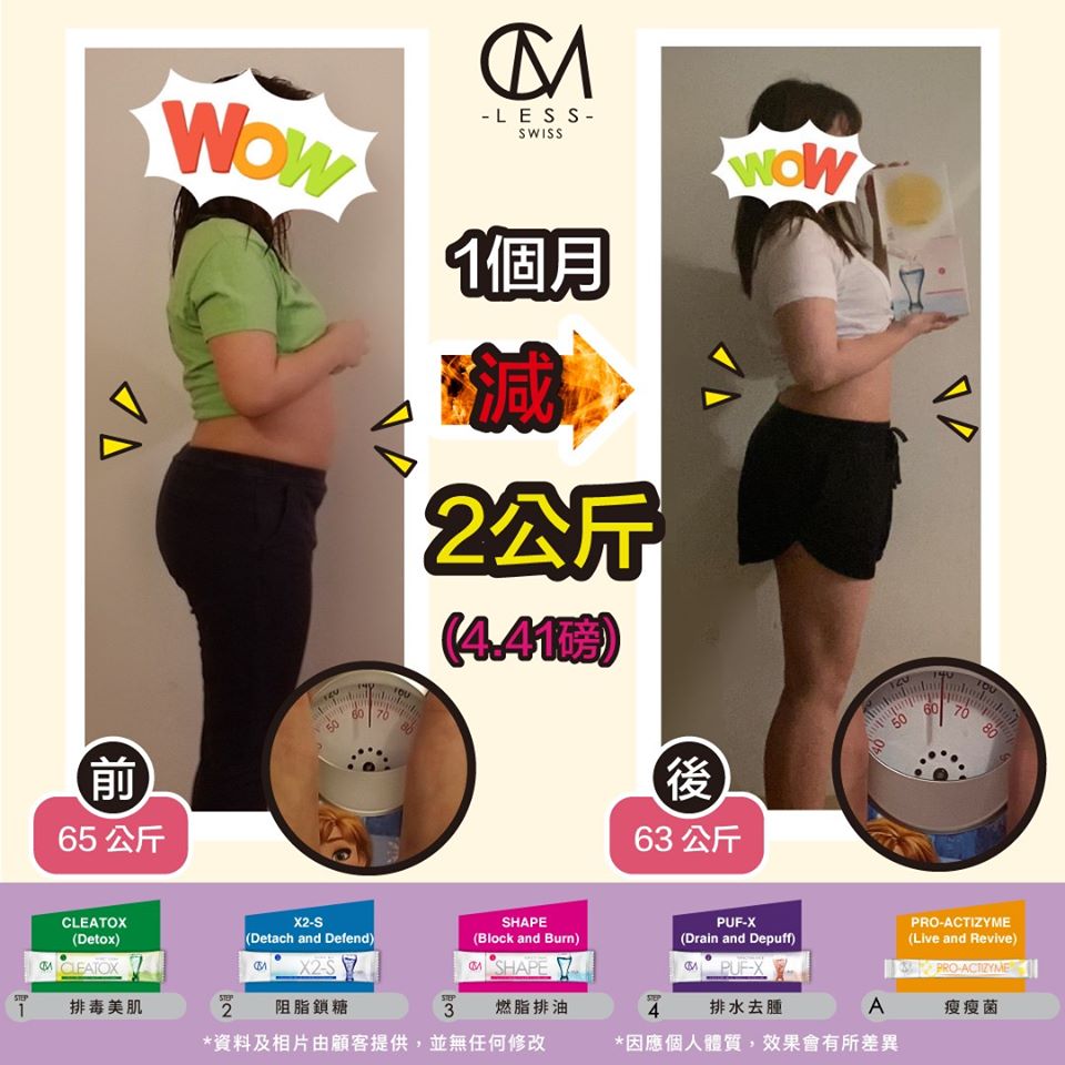 這次是受到下半身肥胖困擾著的A小姐的飲用經驗分享~