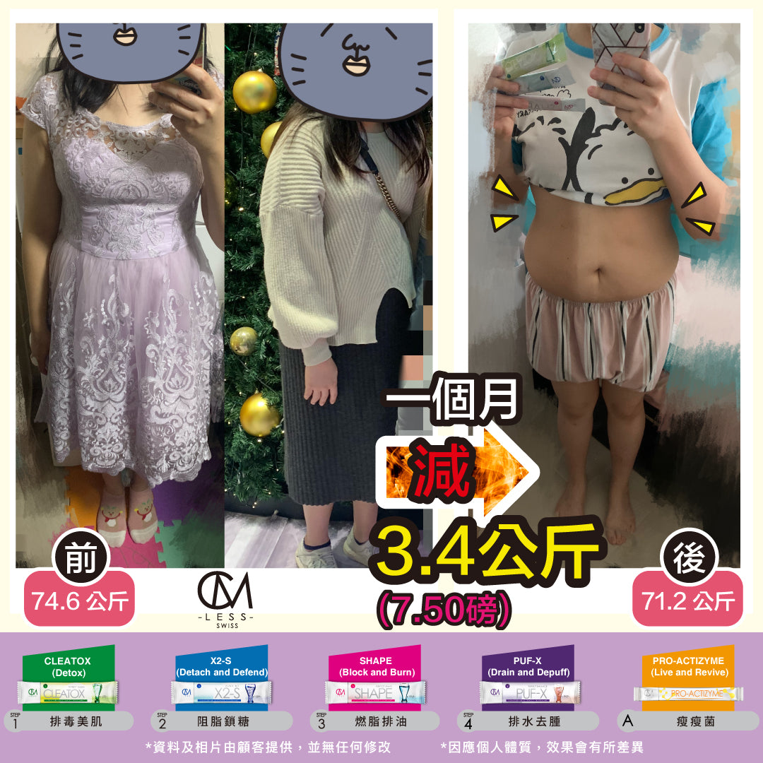 再來再來!修身王比賽 參賽者真實分享!