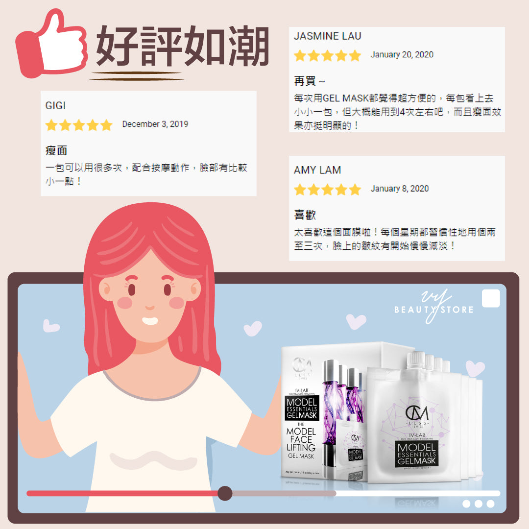 好評如潮!😍 今天帶大家看看CM LESS 瘦面提升水凝面膜 的真實好評!