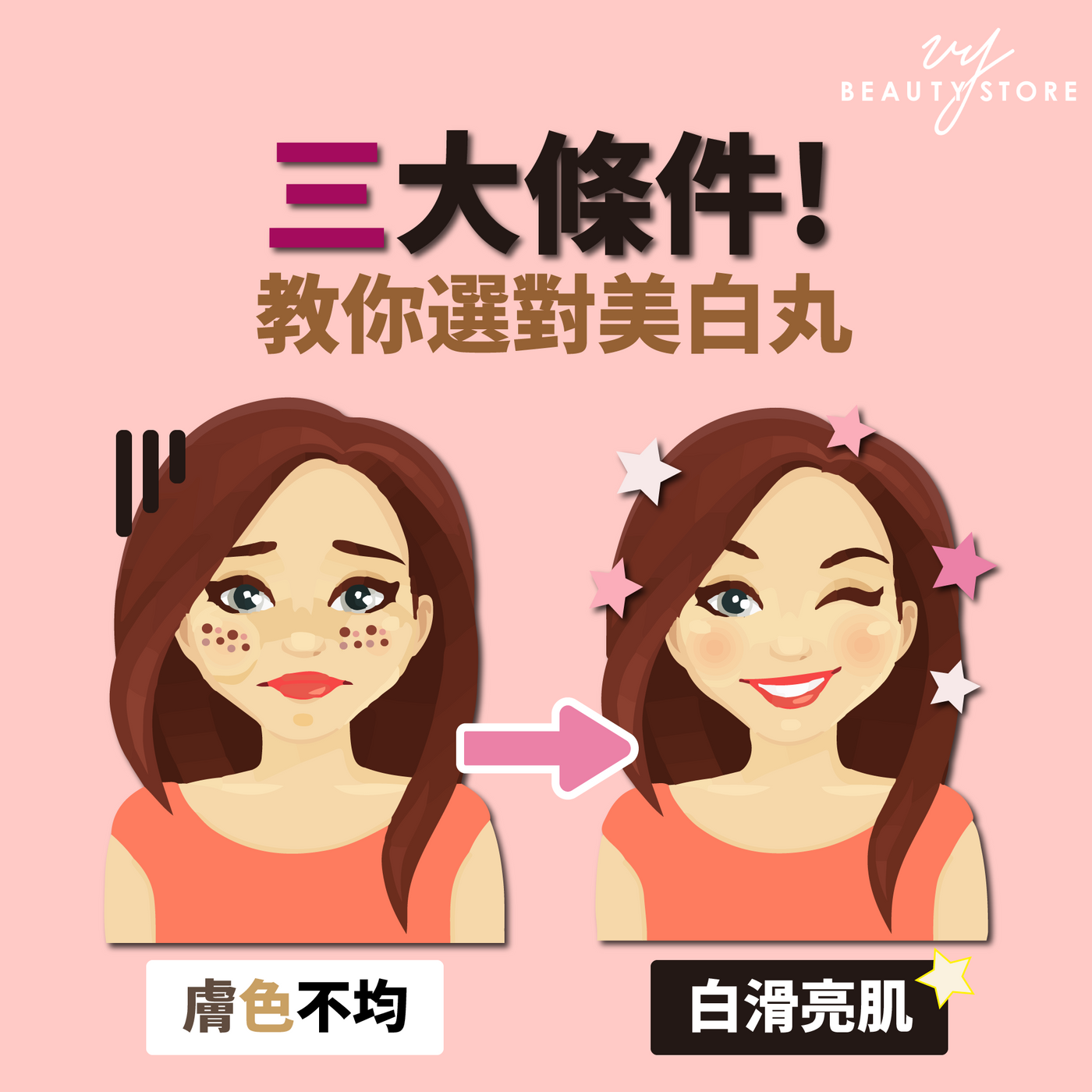 三大條件!教你選對美白丸