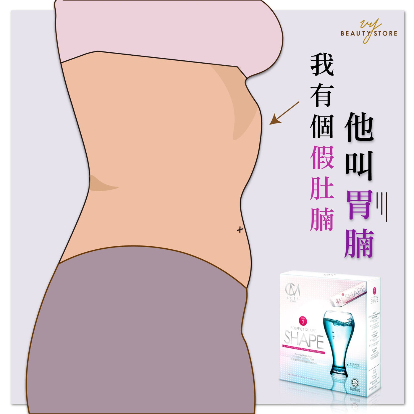 假 肚 腩, 胃 腩, 減 胃 腩, 胃 腩 點 減, 胃 腩 大 過 肚 腩, 點 減 胃 腩, 減 胃 腩 方法