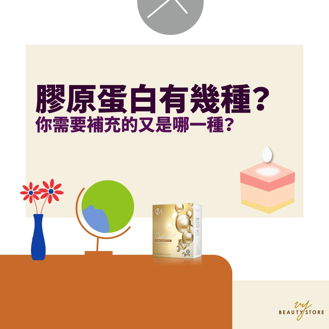 膠原蛋白有幾種?你需要補充的又是哪一種?