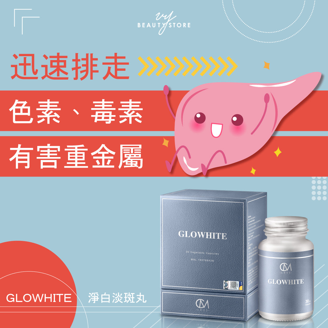 吃下了人工色素會令膚色改變😱?真的假的?