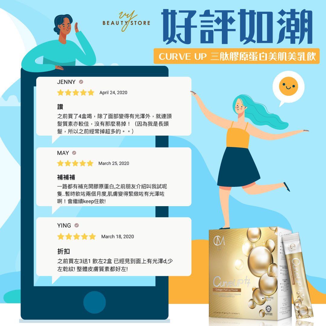 好評如潮!😍今天帶大家看看CM LESS CURVE UP ++ 三肽膠原蛋白美肌美乳飲 的真實好評!