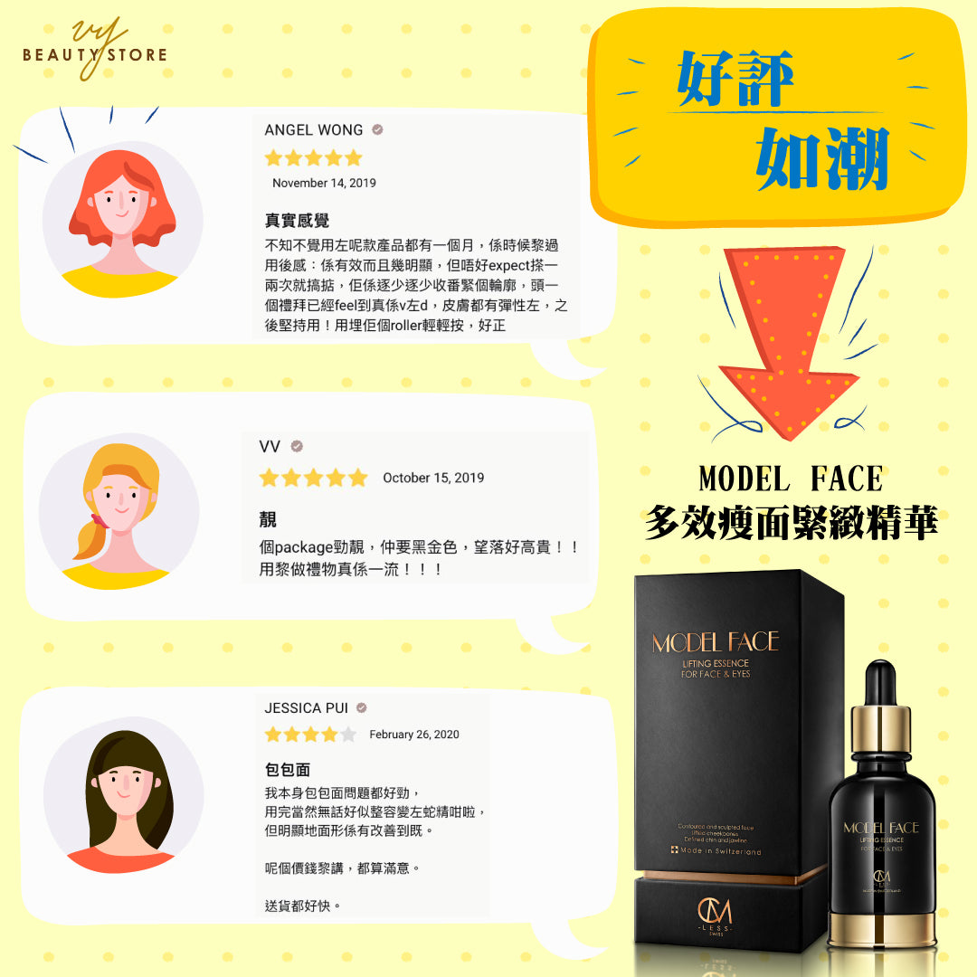 好評如潮!今天帶大家看看CM LESS MODEL FACE多效瘦面緊緻精華的真實好評!