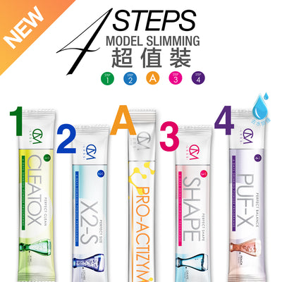 Step 1234 + PRO-ACTIZYME